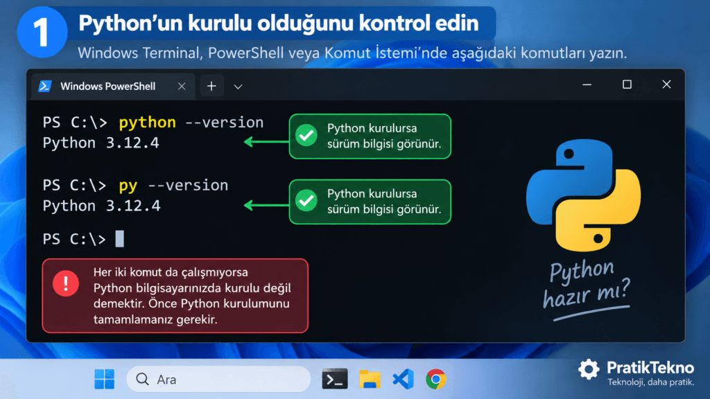 Windows PowerShell’de python --version ve py --version komutlarıyla Python sürümünü kontrol etme